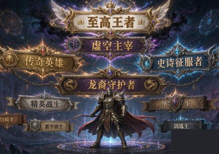 wow-forever-beta-title-system-tier-list-2026 cover
